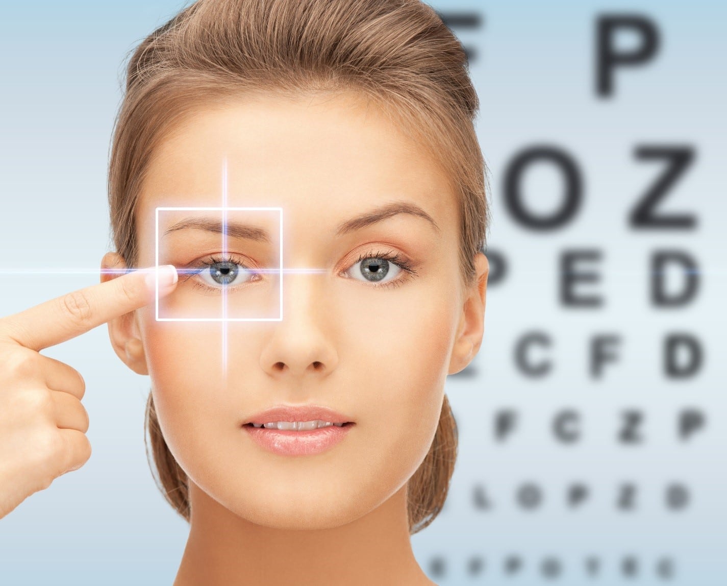 Great LASIK Doctor Durham & Raleigh